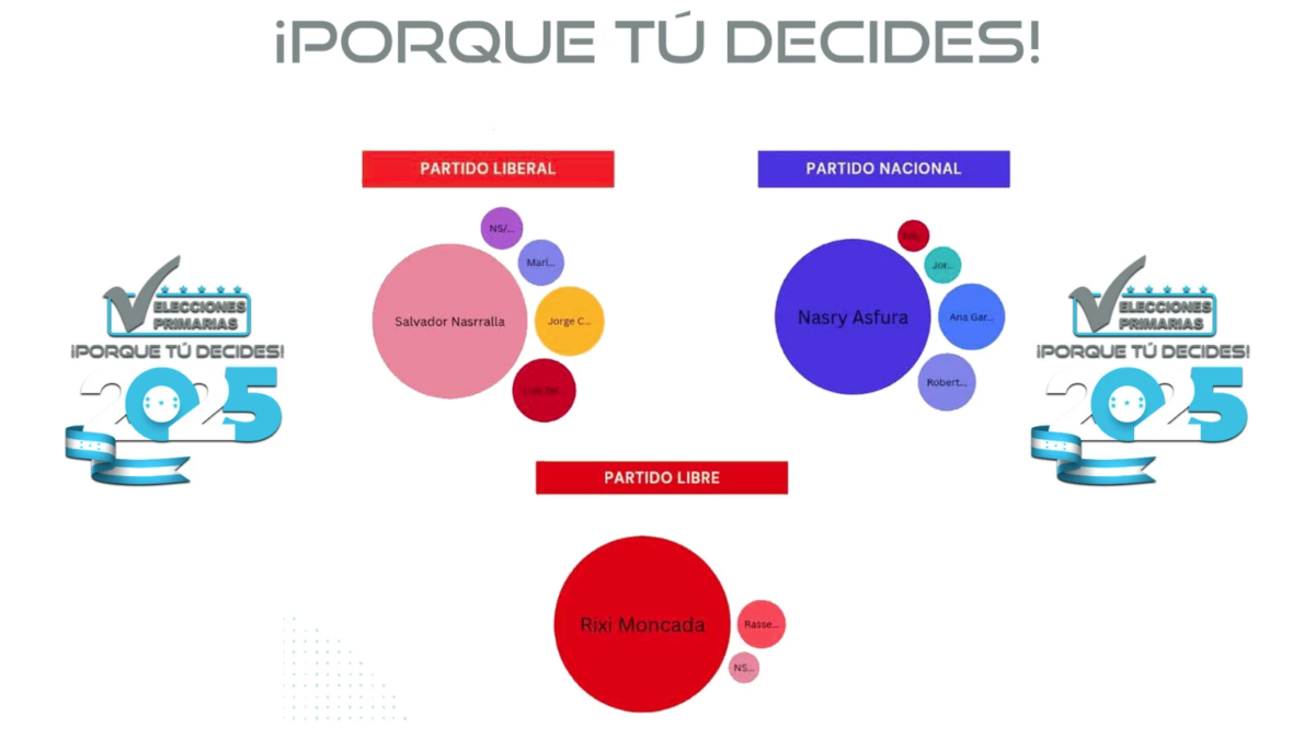Generalesestudio1